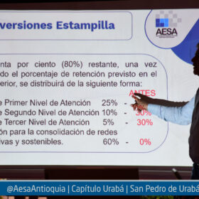 aesa